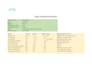 do research writing, genome analysis,ghost paper writing, data analysis